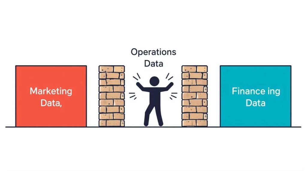 Diagrammatic image of a brick wall separating a data scientist from the data, illustrating how data silos lead to AI Strategy Failures.
