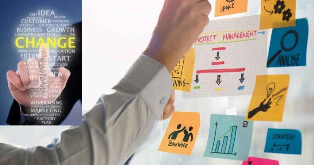 A composite image showing a hand touching a glowing word cloud with 'CHANGE' highlighted, next to a person placing sticky notes related to project management and teamwork on a glass board, symbolizing the change management aspect of AI Consulting Services.